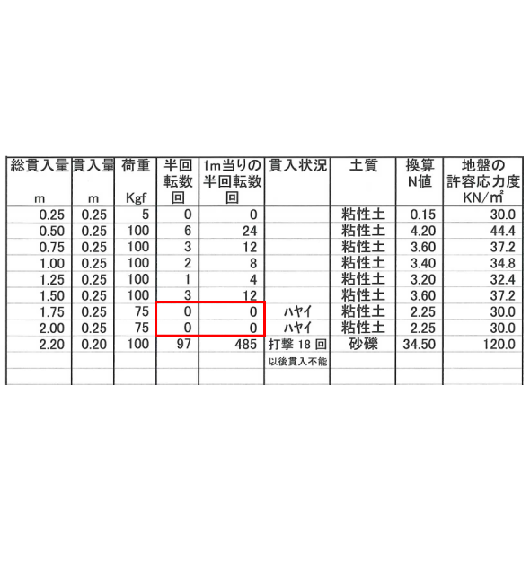 hyoumenhatansa-sws-jitinsou hyoumenhatansa-sws-jitinsou