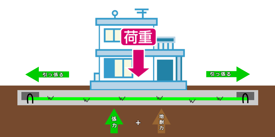 jiokurosuyubifa-toranporinkouka jiokurosuyubifa-toranporinkouka