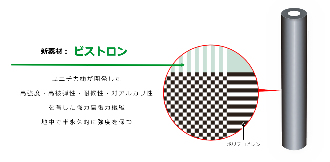 65454972 65454972